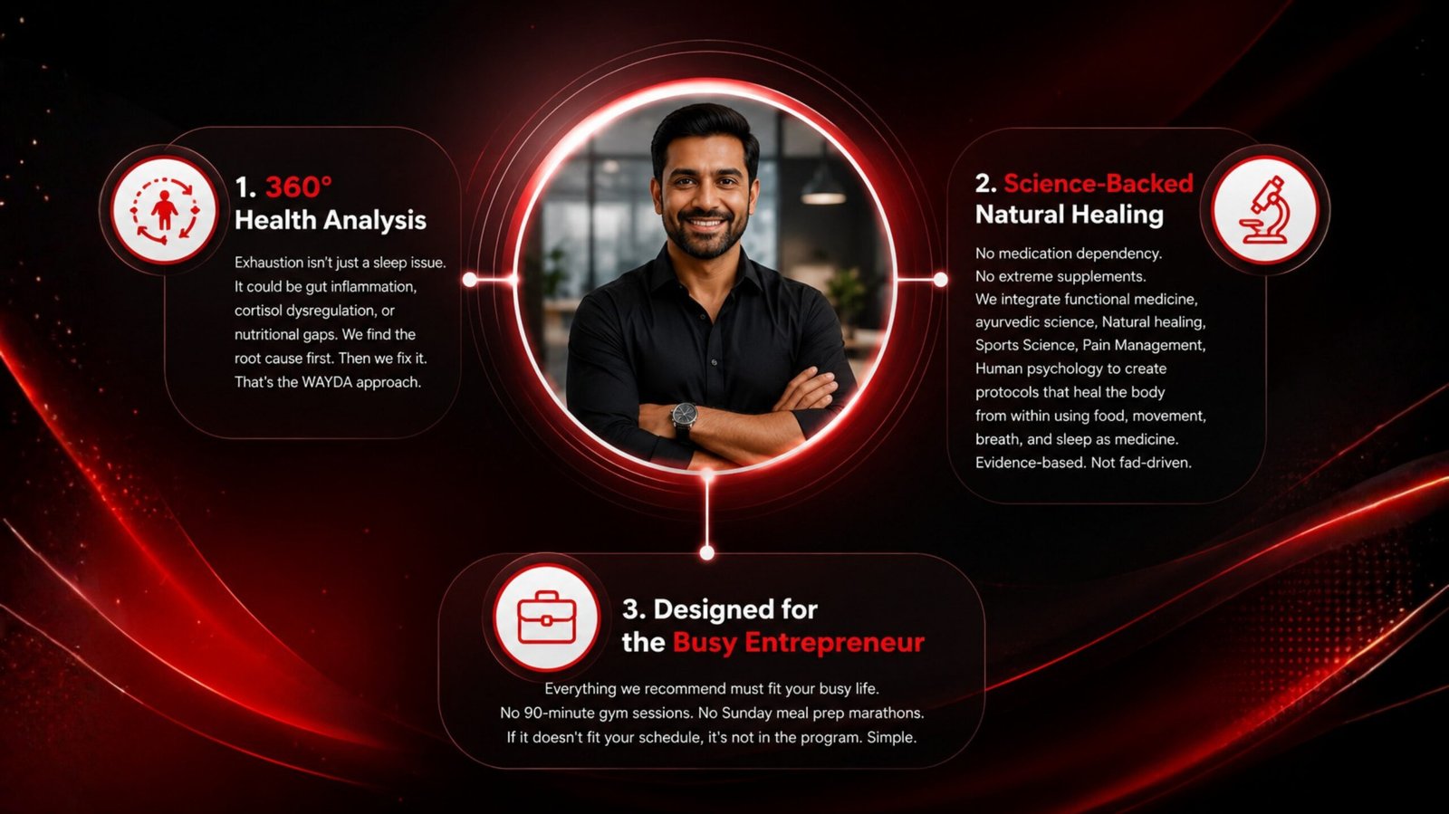 Comprehensive health analysis for energy sleep stress and wellness optimization